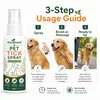 KineShineX Spray Antipulgas para Mascotas para Perros y Gatos, Spray Repelente de Insectos Externo 50ml, Cuidado Natural con Plantas