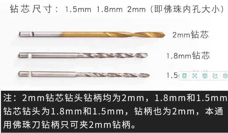 说的的