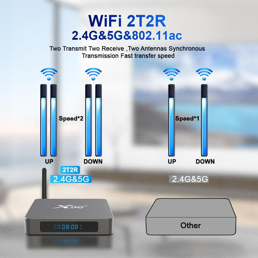 10-Wifi 2T2R.2.4G&5G.jpg