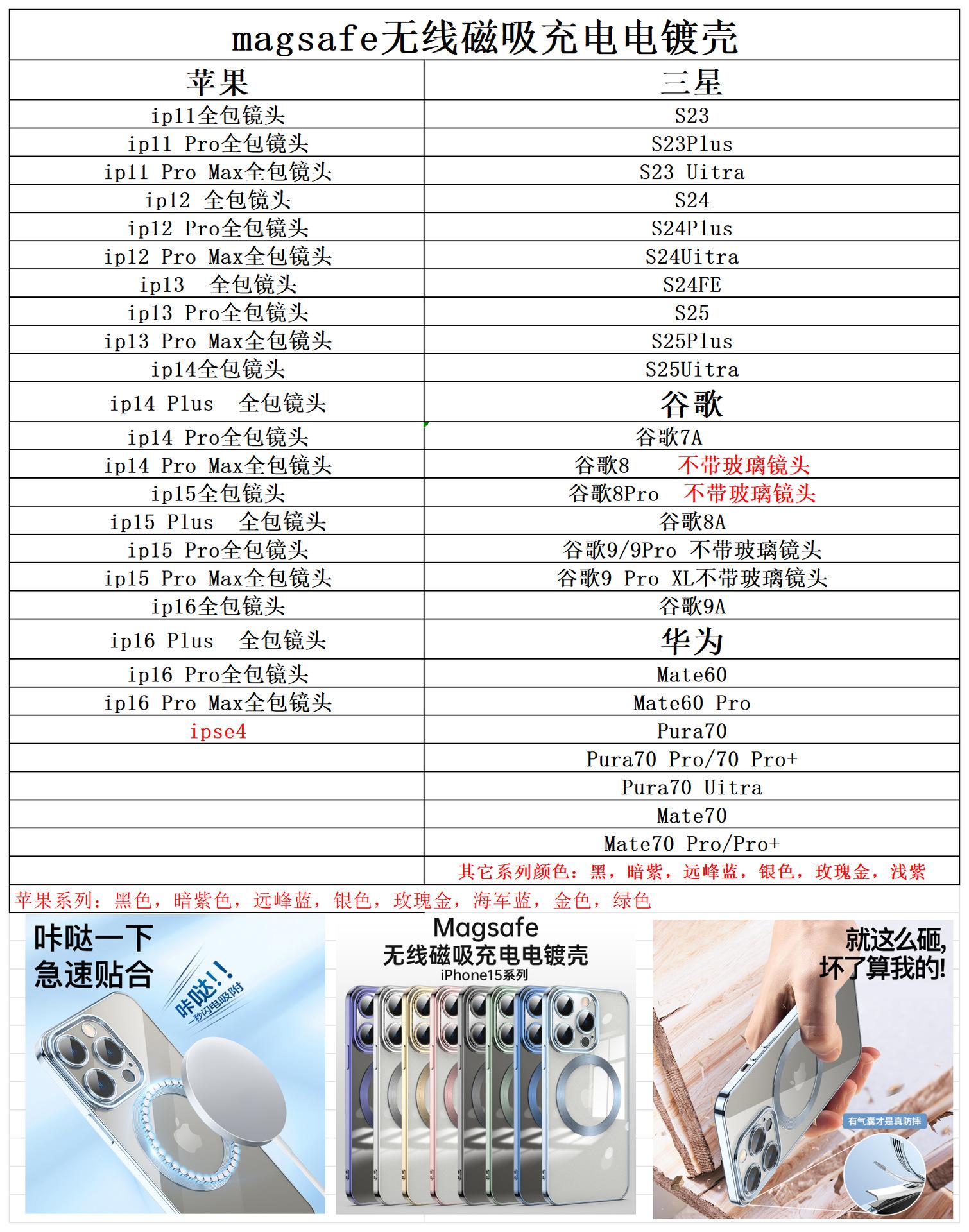爱卡诺产品报价表(1)_无线充电磁吸电镀壳