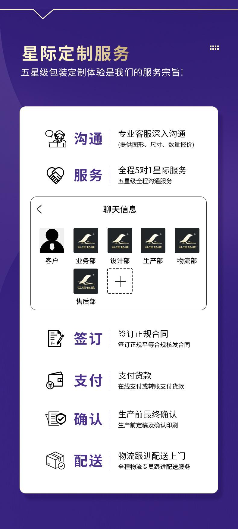 礼品盒定制_05