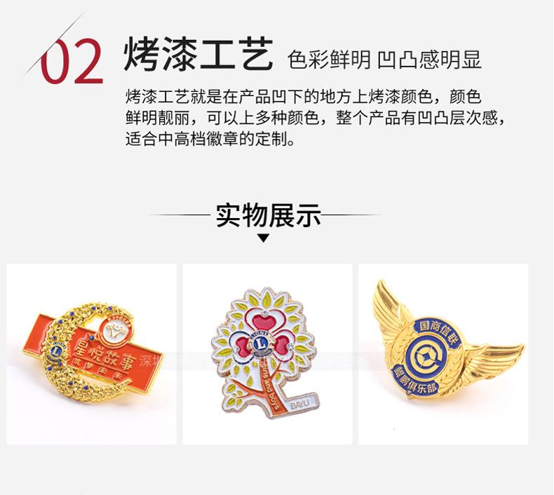 纪念币产品详情