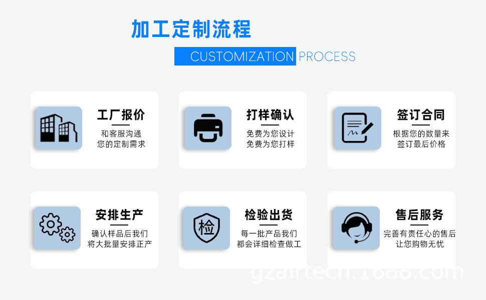 customization.jpg