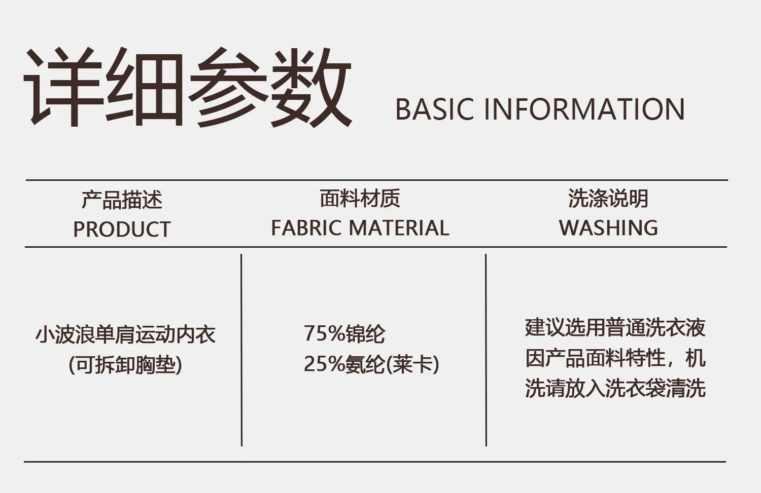 1 YB438 成分.jpg