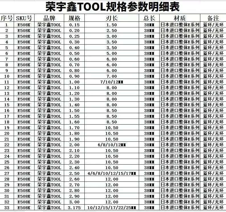 5be2fa59880c24de99e23546a0338d