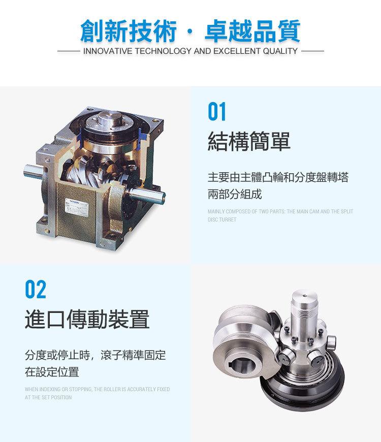 详情页3-卓越品质1