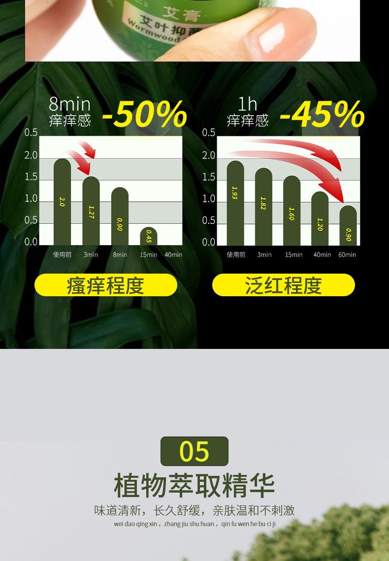 仲景实业-艾草抑菌膏-详情_07