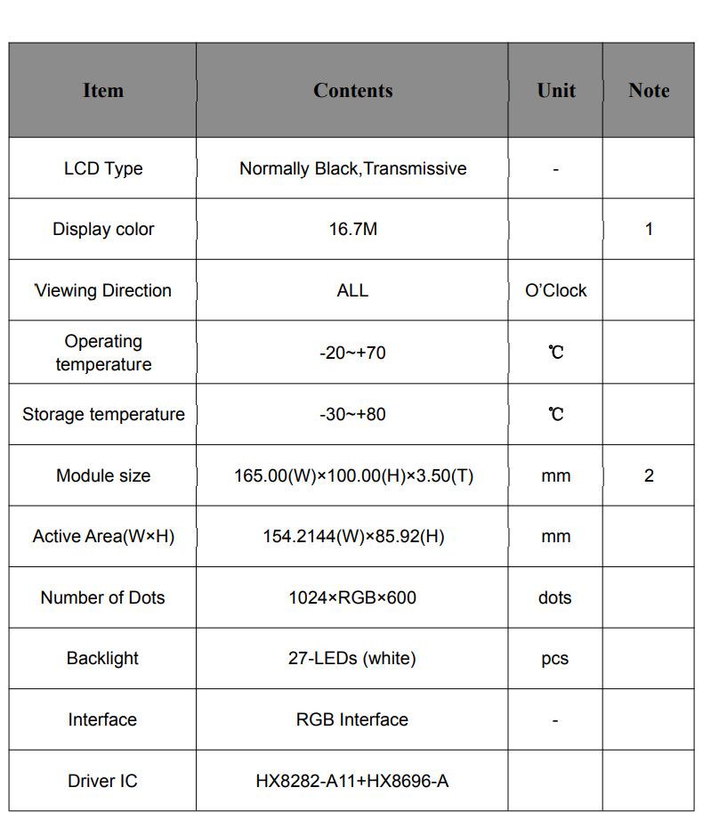 7寸BOE高清IPS_PNG描述图-4