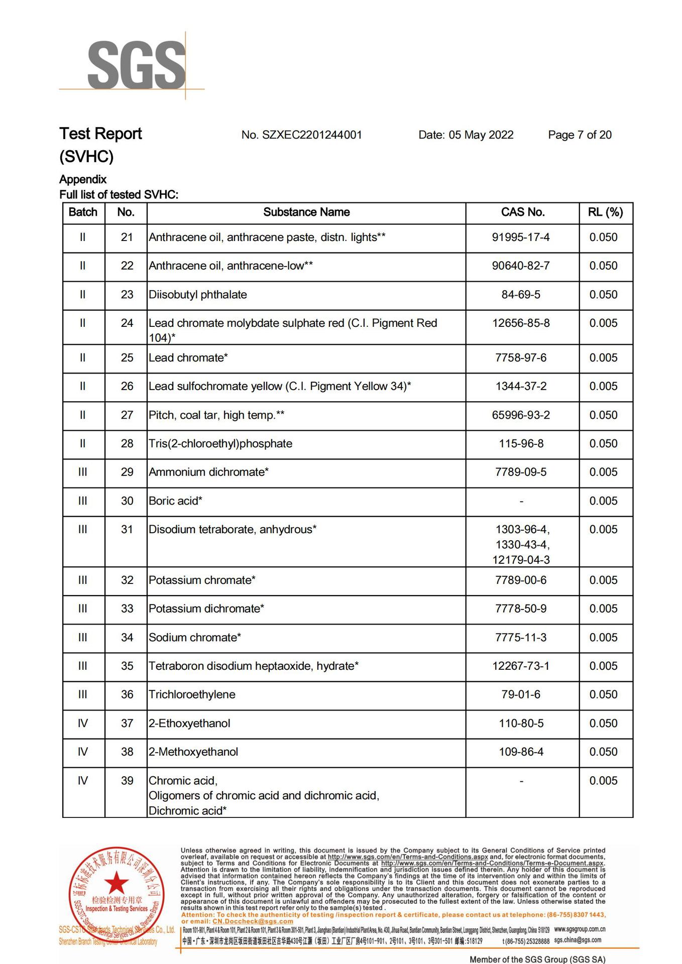 SZX22-012440-01_EC_F_06