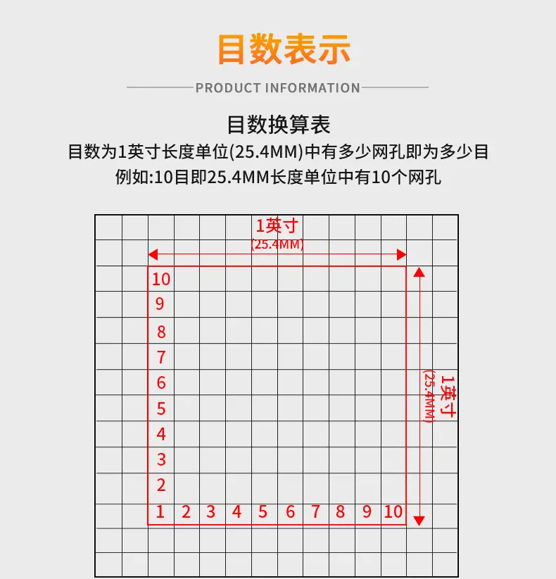 镍网详情_07
