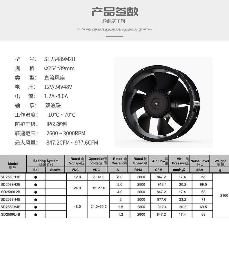 散热风扇