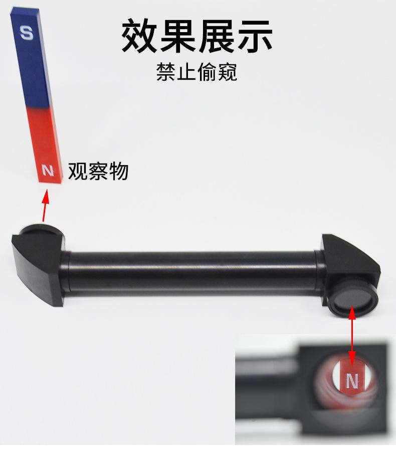 详情