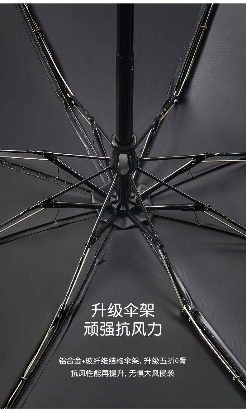 便捷迷你遮阳伞