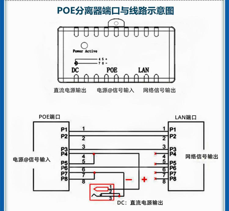 阿5