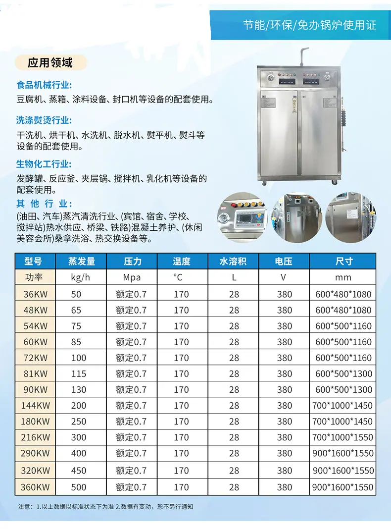 电蒸汽锅炉-电蒸汽发生器-_06.jpg