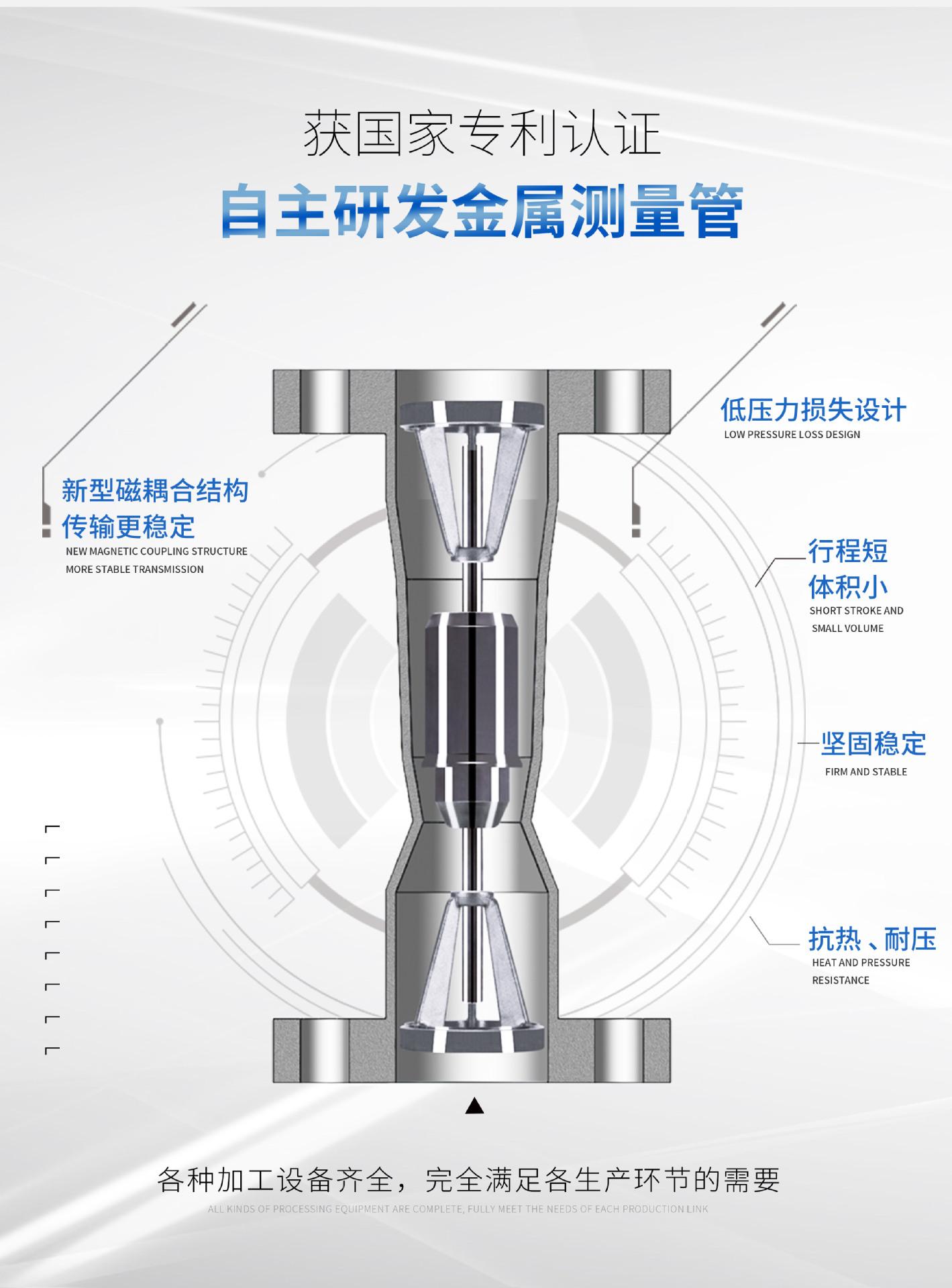 计量器-详情页2_07.jpg