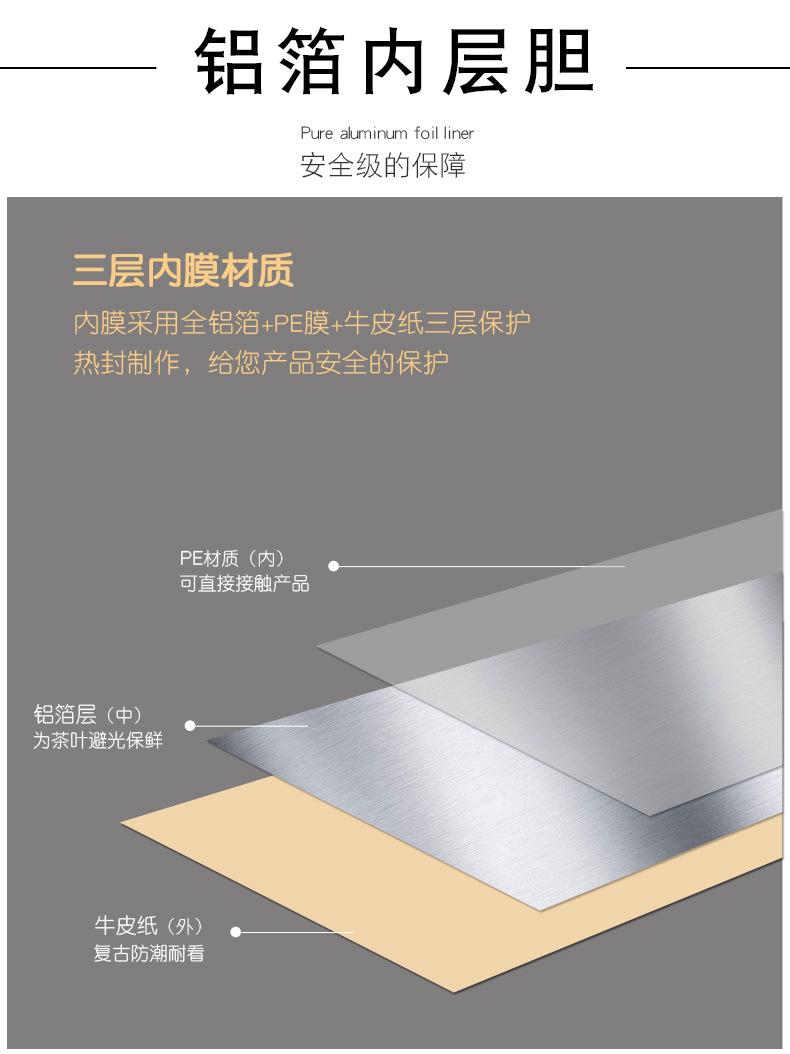 中华文化款散茶袋详情790-_02.jpg