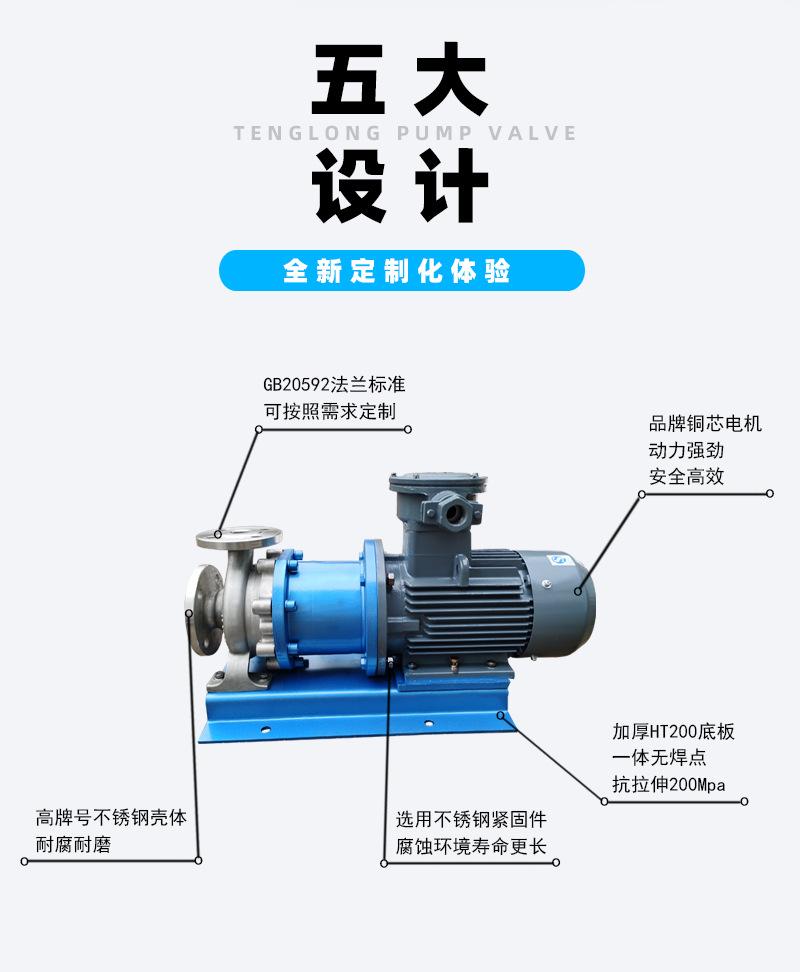 TMC不锈钢磁力泵详情页_02