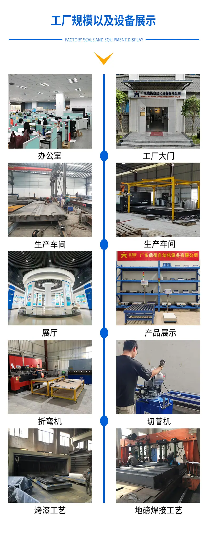 阿里1688详情页-2_02_02