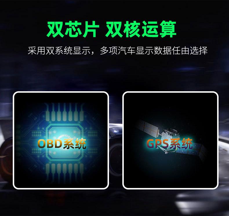 车载显示器