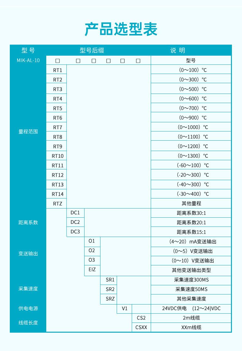 米科红外温度详情页2022.12_12.jpg