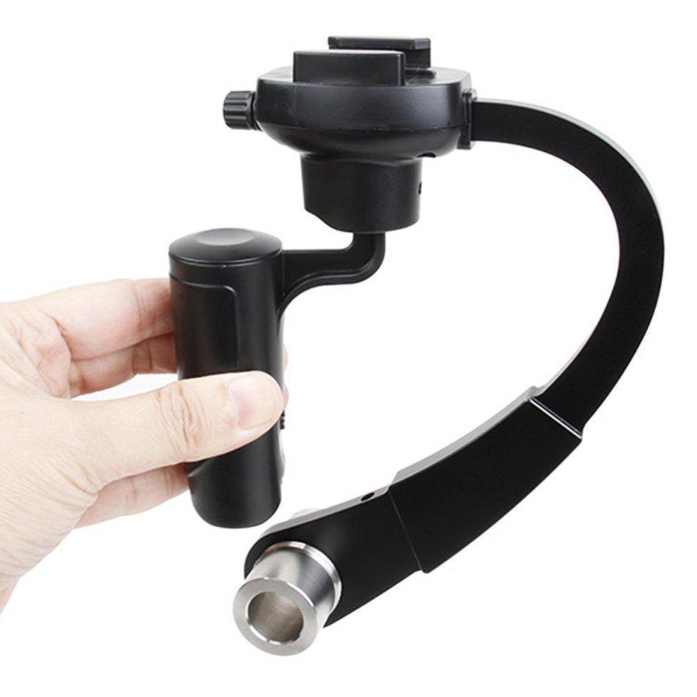 GP稳定器