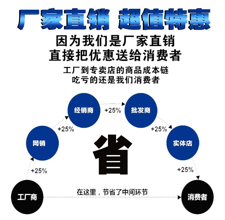 直销省