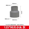 Accesorios de Junta Recta de Diámetro Variable para Tubería de Agua de PVC Cabeza Grande y Pequeña 20 25 32 40 50 110 Accesorios para Tuberías Grises
