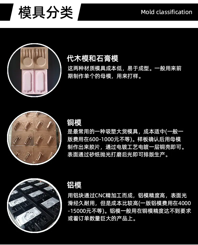 高成详情_07