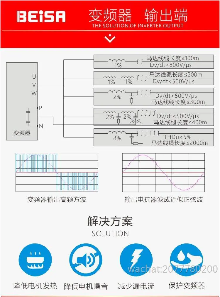 公司首页佰萨10A输出解决方案.jpg