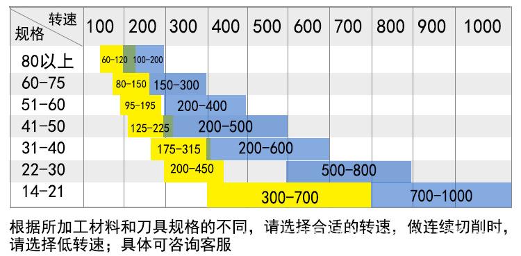 高速钢开孔器_07.jpg