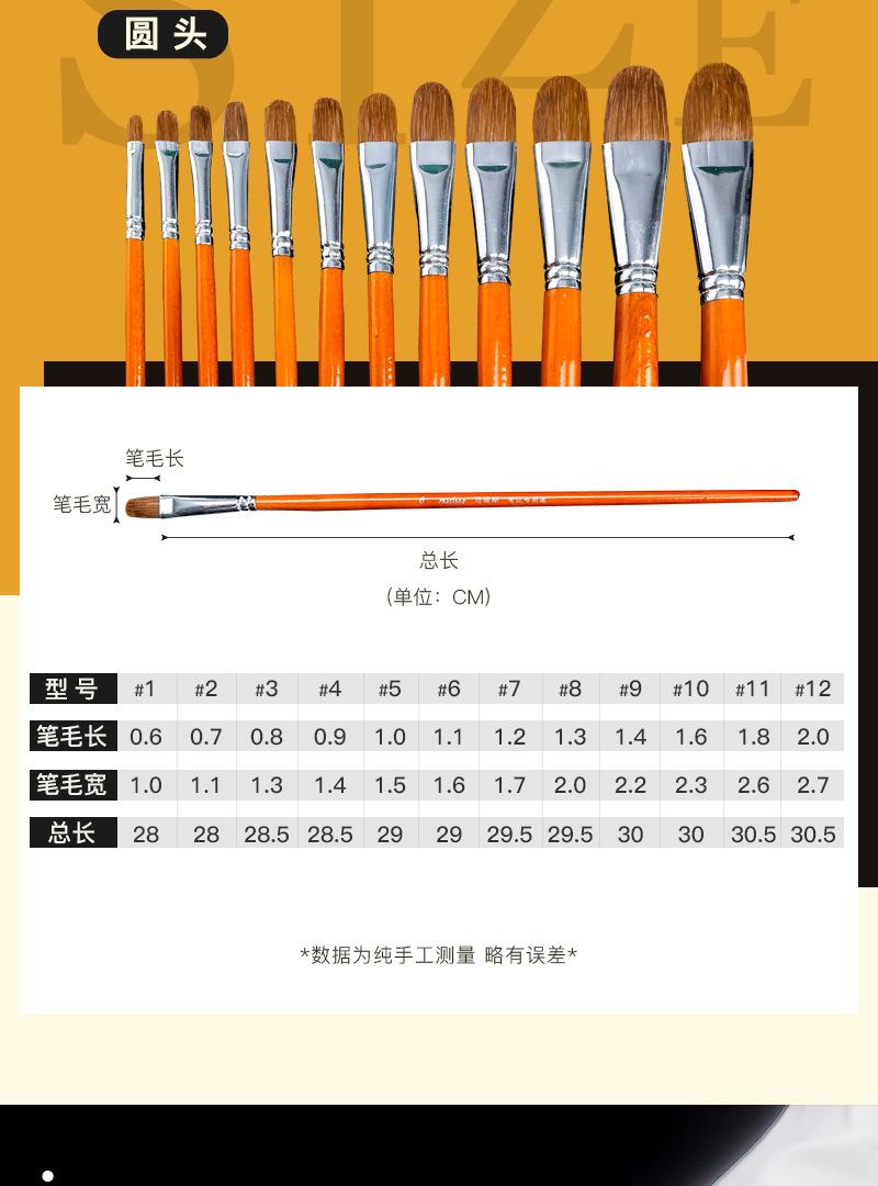 水粉笔圆头详情_14