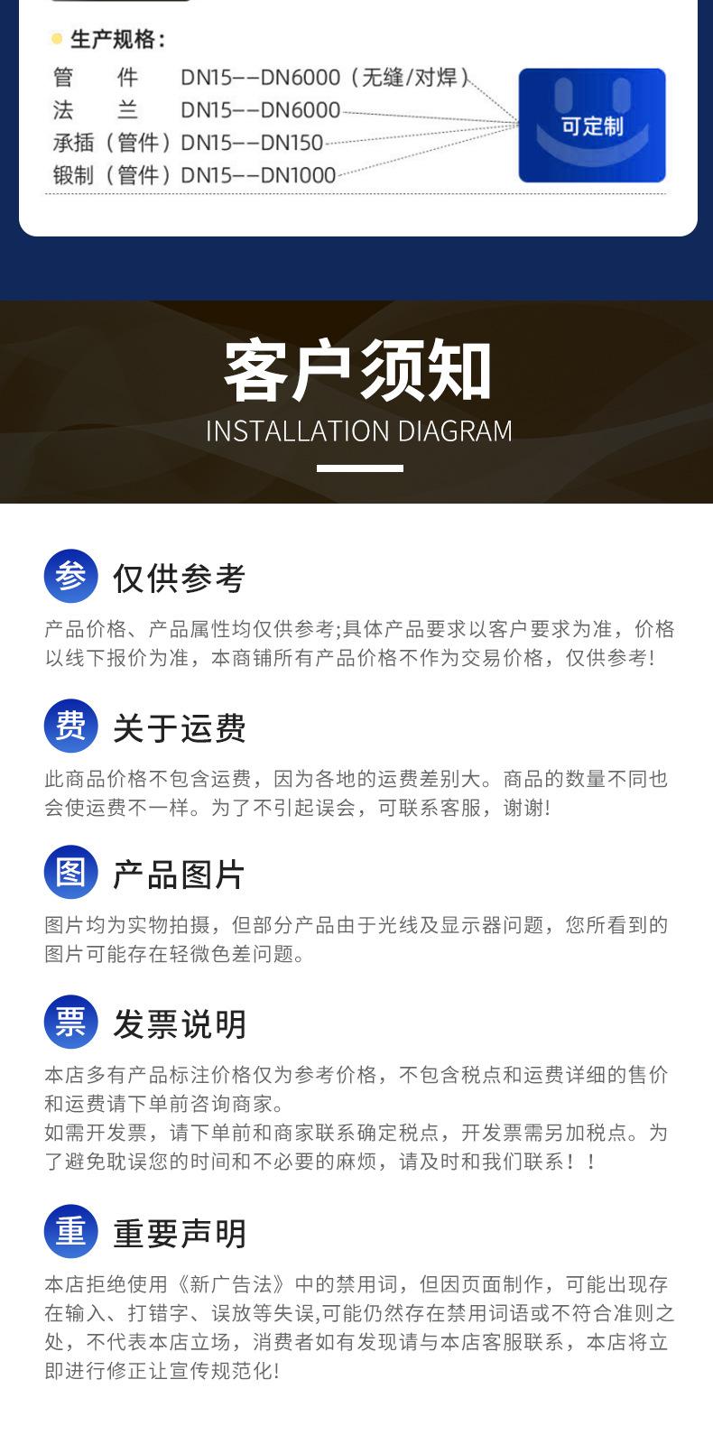 1-法兰_10.jpg