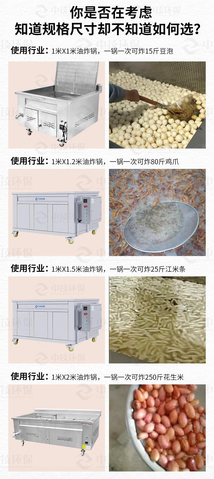 方形油炸机_05.jpg