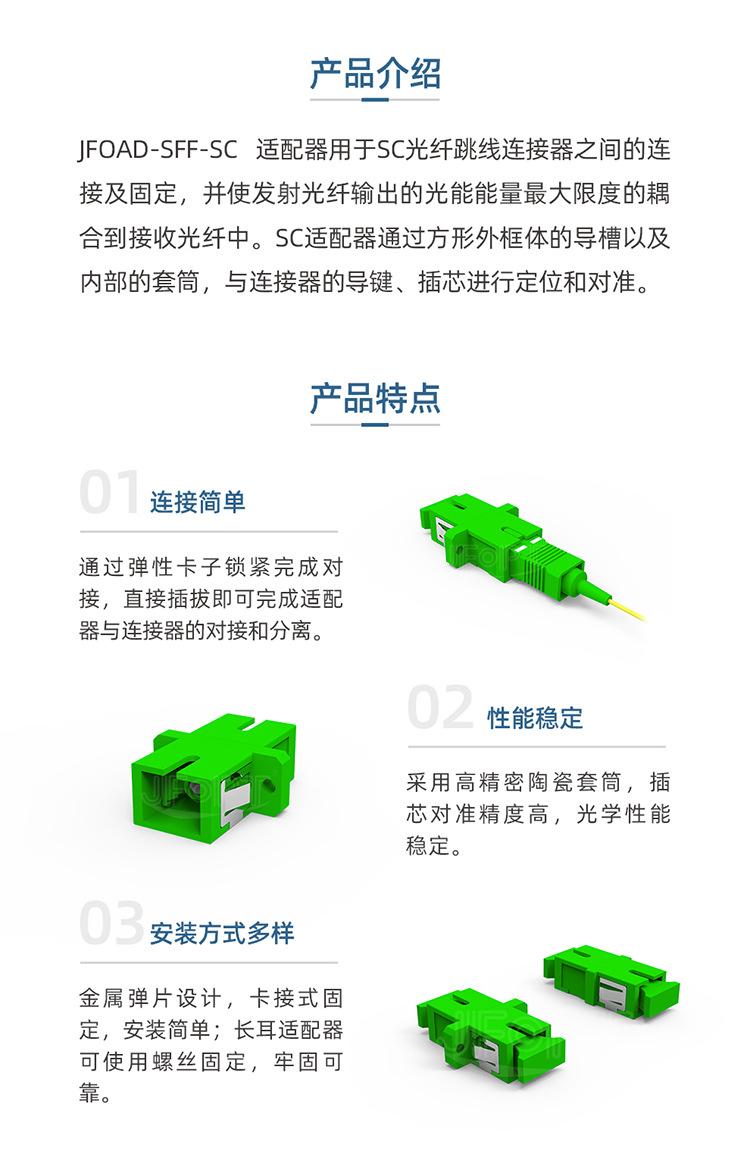 JFOAD-SFF-SC(SC常规非转接适配器)-CN_02
