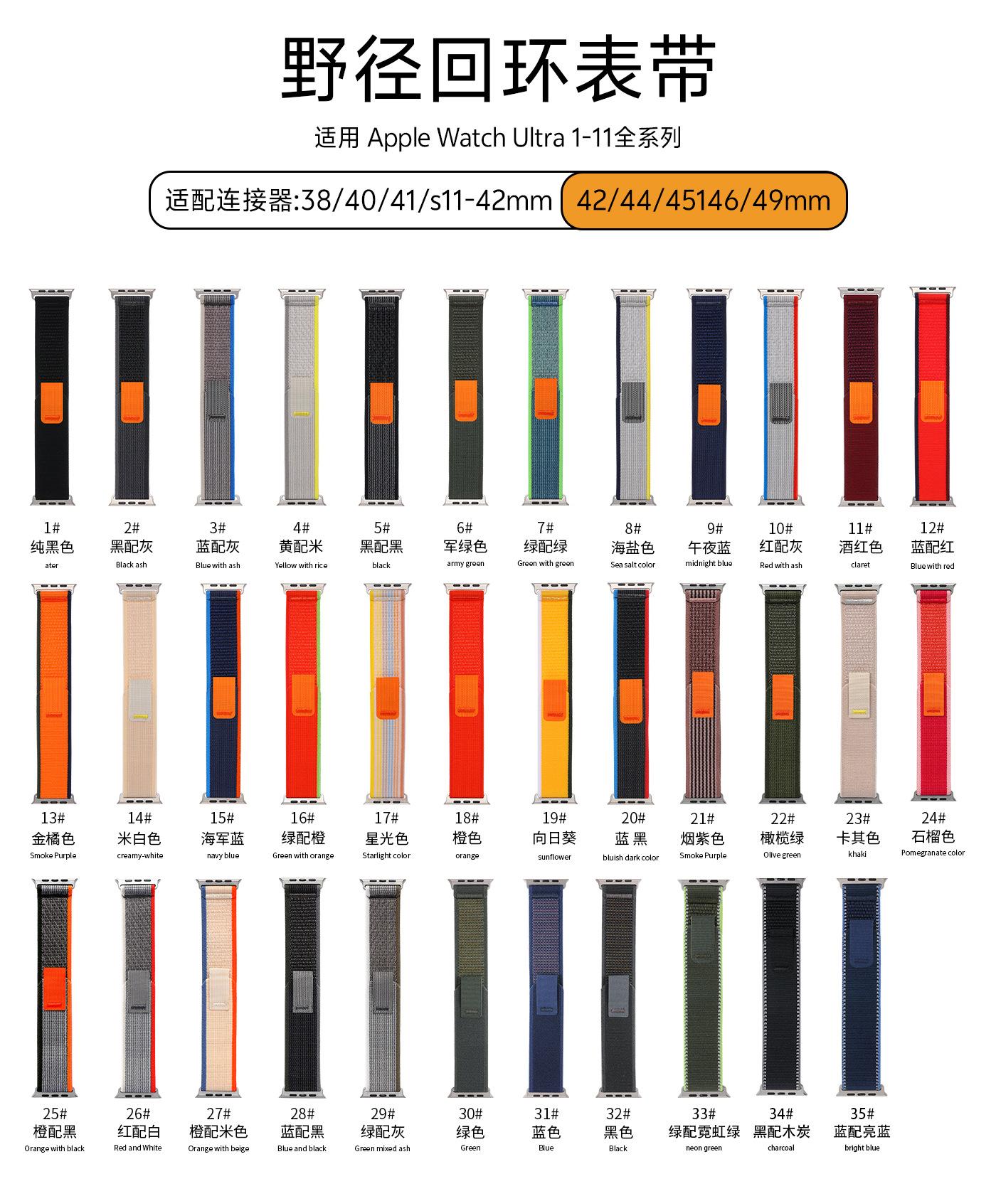 野径组合图