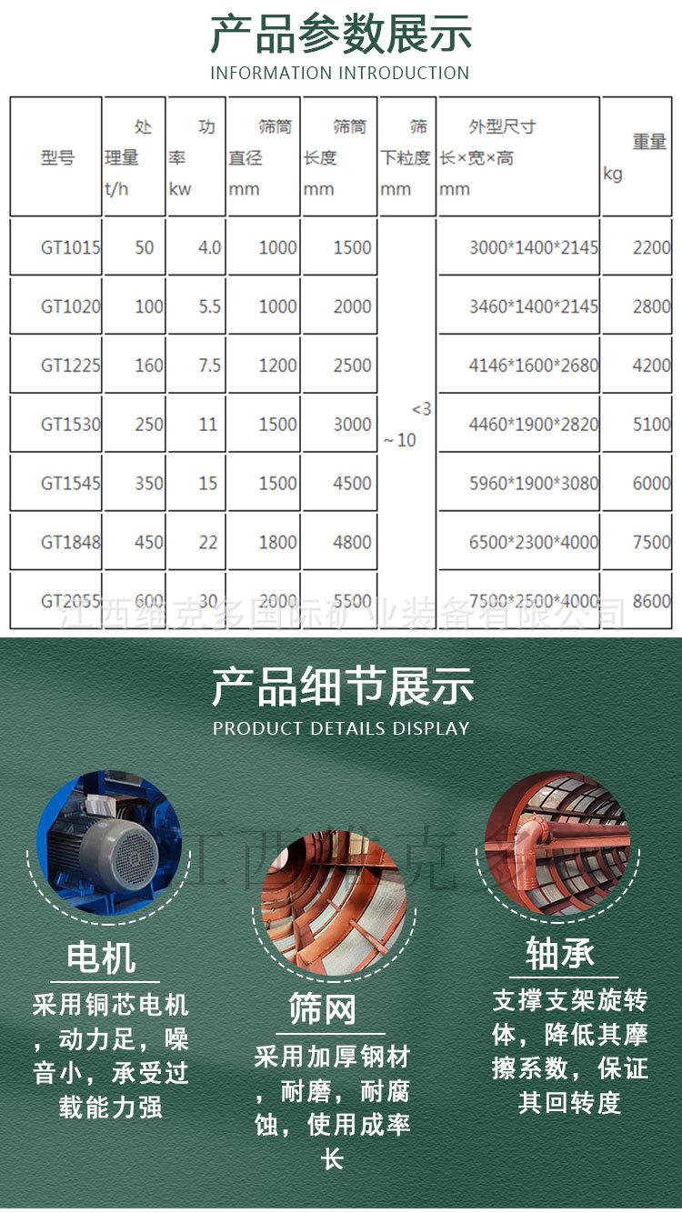滚筒筛 (3).jpg