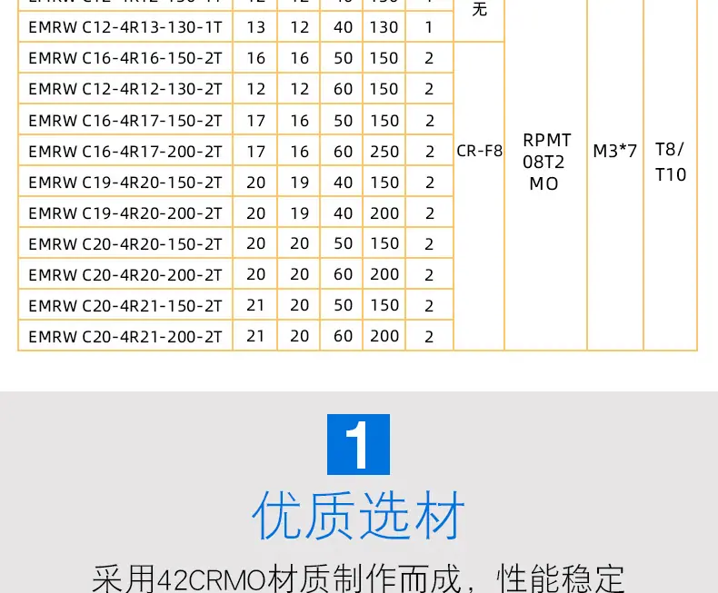 阿里巴巴R4圆鼻铣刀杆_05