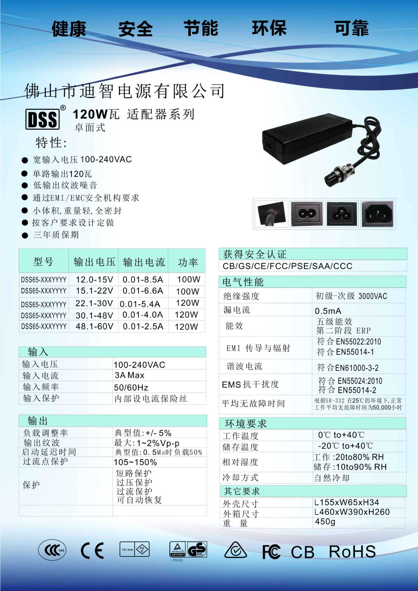 120W中文规格书