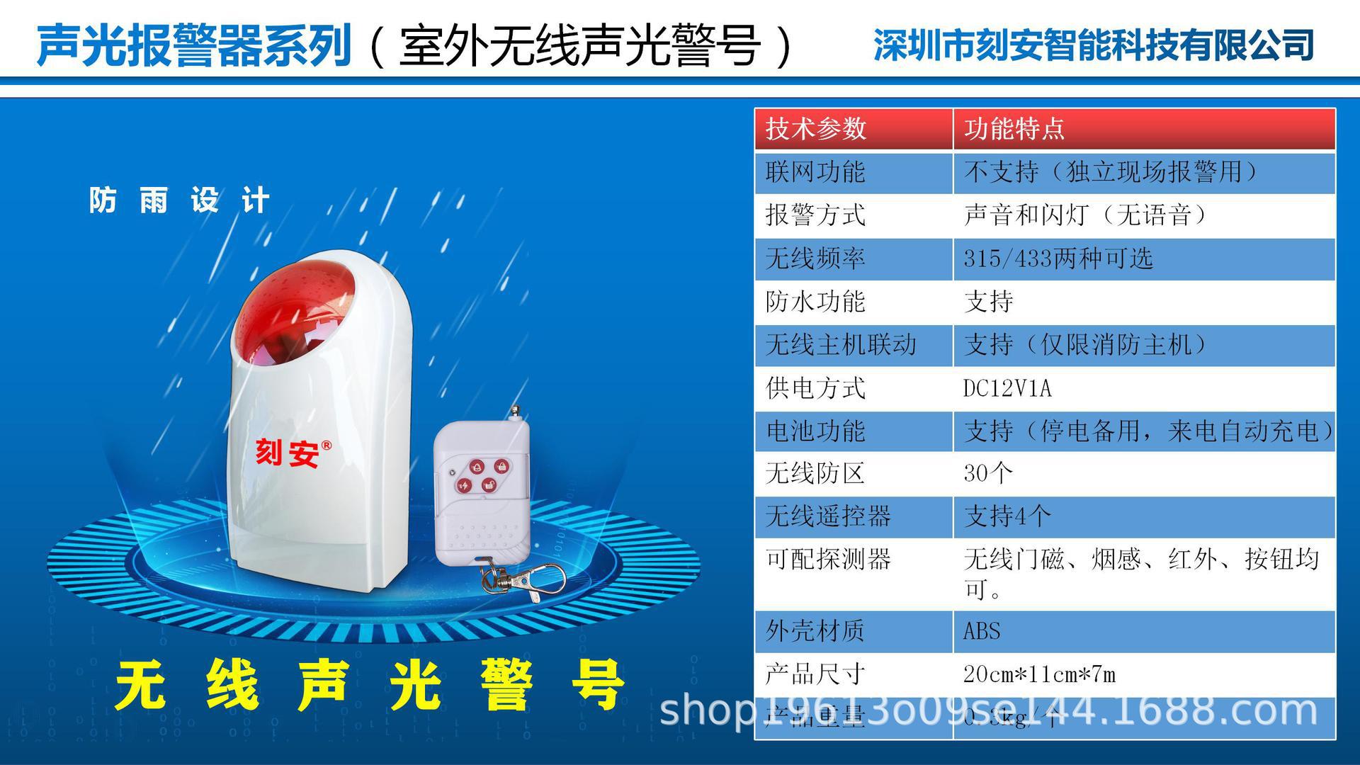 无线紧急按钮典型应用PPT(刻安22款)_23.jpg