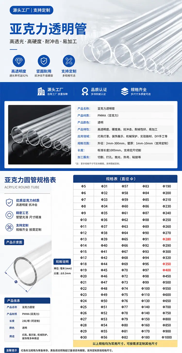 详情图6