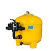 Filtros de Arena Recubiertos de Gel - Sistemas Inteligentes de Filtración para Piscinas