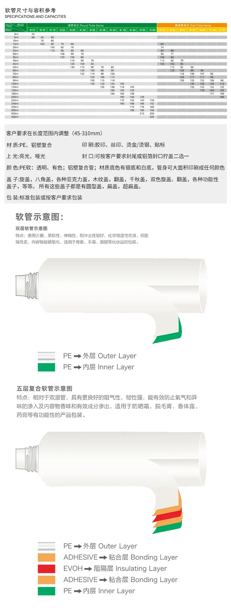 软管详情页_08.jpg