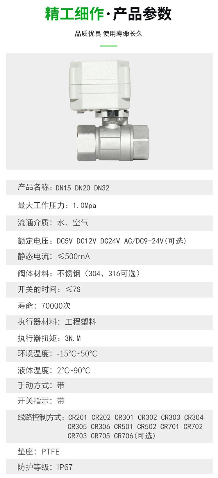 A20-S2-B     5