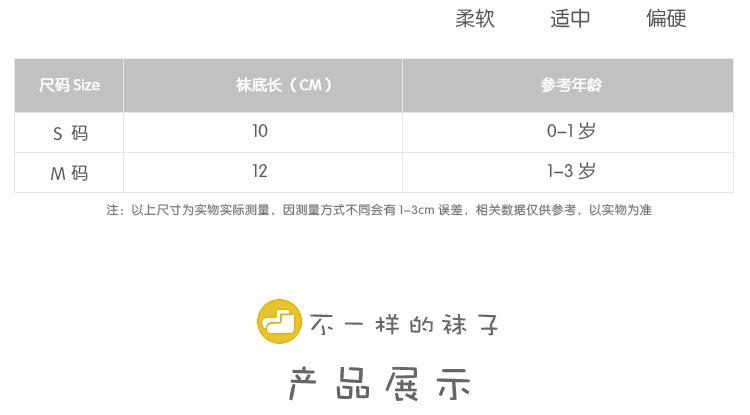 详情