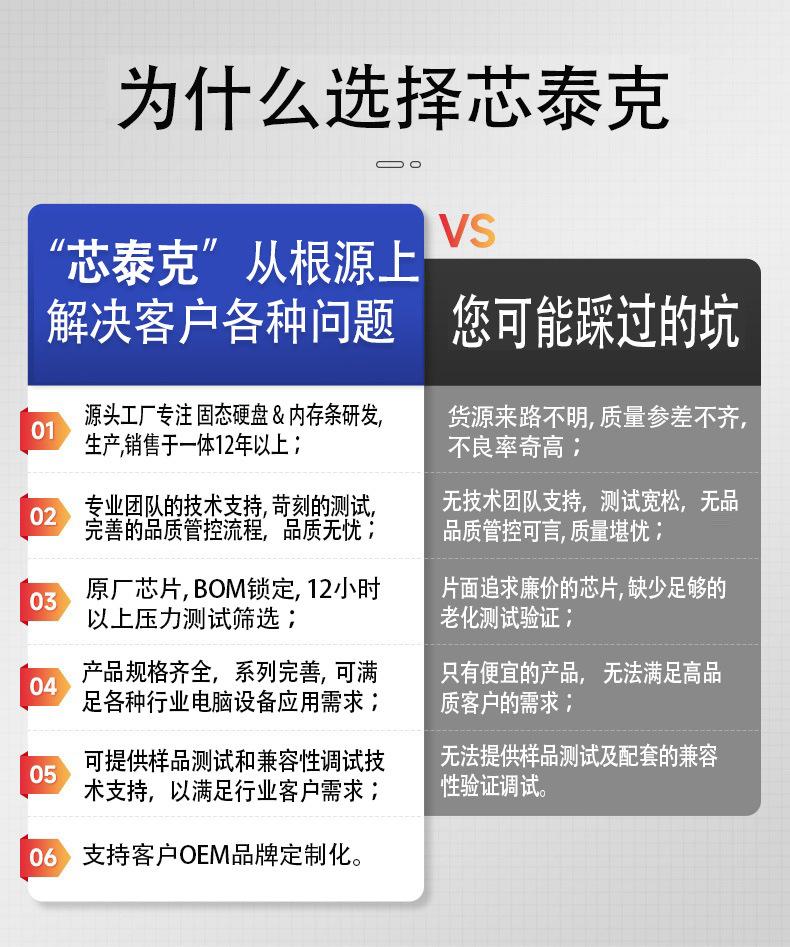 32 新版选择我们详情页.jpg