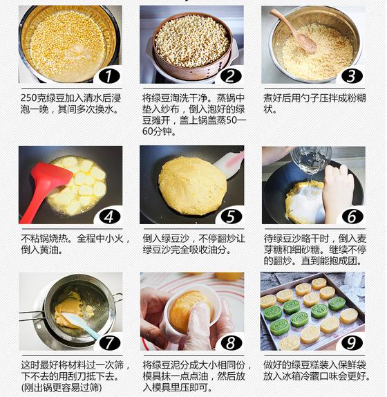 50克椭圆