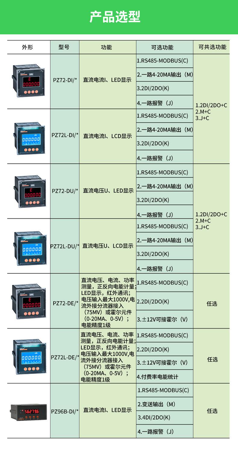 PZ系列数显直流电力仪表_03