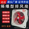 Ventilador de Exaustão Quadrado Bfs(Fag)300 Ventilador Axial Quadrado 400 Ventilador de Ventilação 500 Ventilador Industrial 220/380