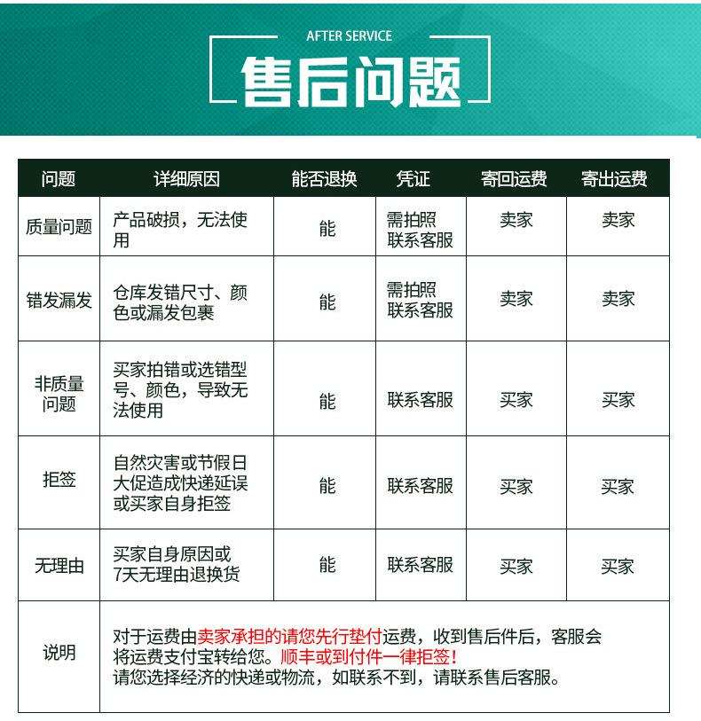 大方格铝膜_19